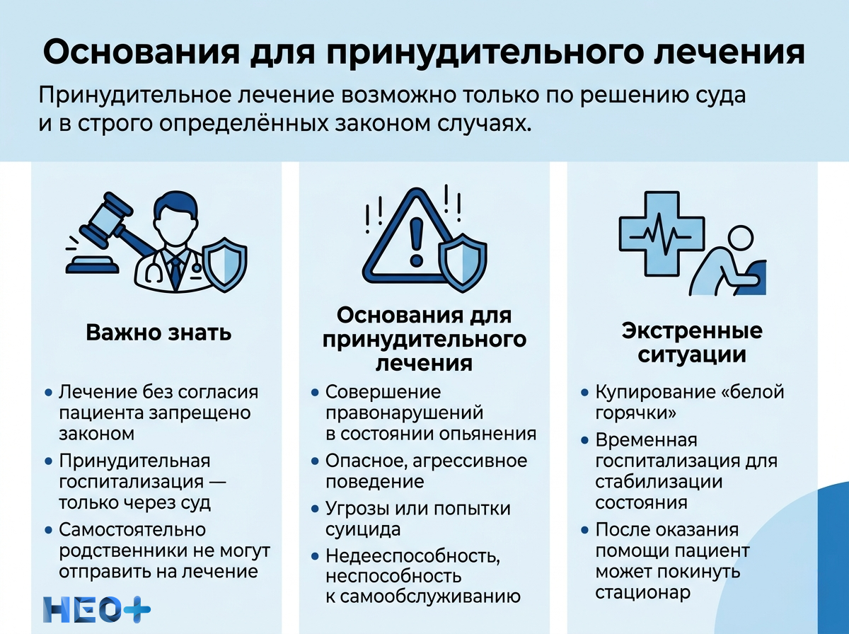 Основания к принудительному лечению: что важно знать